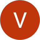 Vikas Bhardwaj profile picture